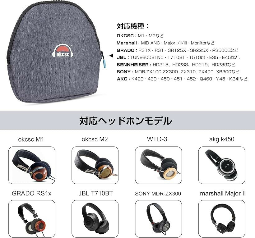 �ڳ�ŷ��󥭥�1�����ޡۥإåɥۥ󥱡��� ��Ǽ������ ���� ��¦�ͥåȥݥ��å��դ� ����ӥ��� Grado�� AKG�� SR125X��SR225X��PS500E��K420�ʤɤ�Ŭ�礹��