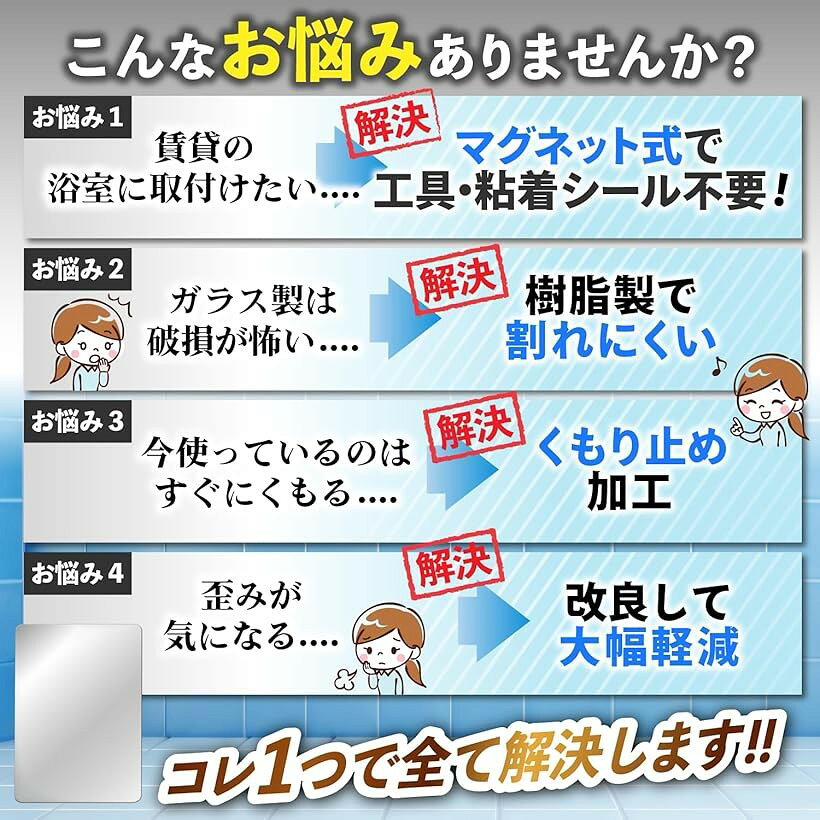CocoMirror 風呂 鏡 マグネット 浴室 お風呂 マグネット鏡 バスミラー マグネットミラー 曇らない (A4x2枚, 長さ29.7 x 幅21 cm) [3]