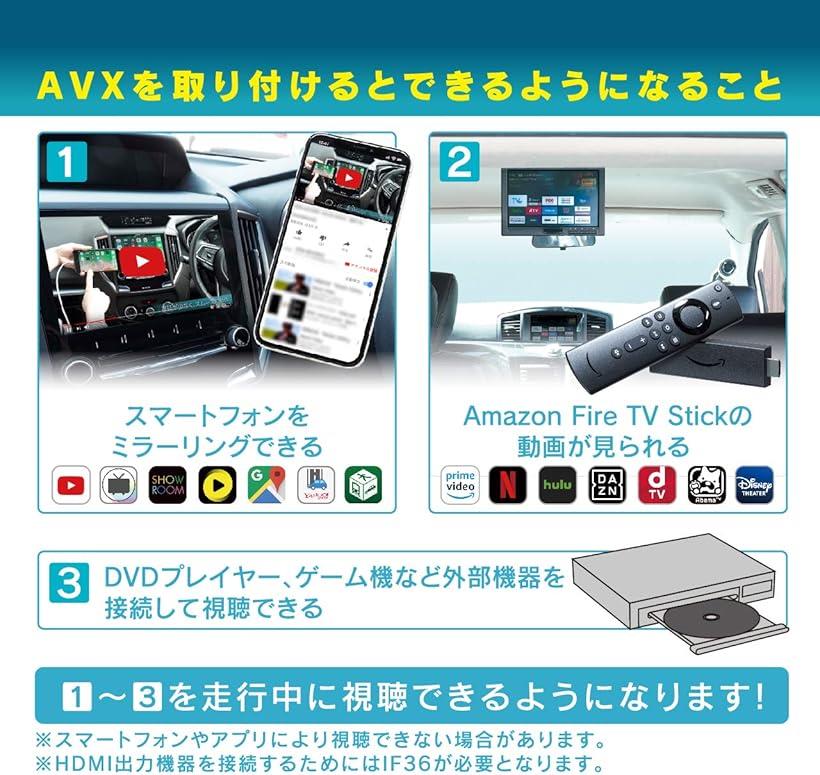互換品 ディスプレイオーディオ外部入力アダプター AVX02 汎用品(ブラック) [3]