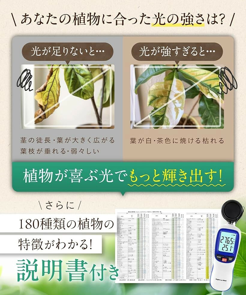 ホリックの【楽天ランキング1位入賞】プロ農家が作った 照度計 植物と会話しよう 日本語取説 植物の特性一覧 デジタルルクスメーター おねぎ (ホワイト)｜アングル3