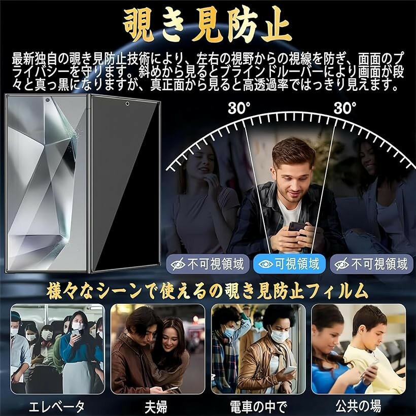 覗き見防止For Galaxy S21 Ultra 5G フィルム キズ防止 ギャラクシーS21 保護フィルム プライバシーフィルム TPU素材 3D設計 浮き防止 気泡レス 指紋防止 ケースと干渉せず 衝撃吸収 (HCU-9CI-172)