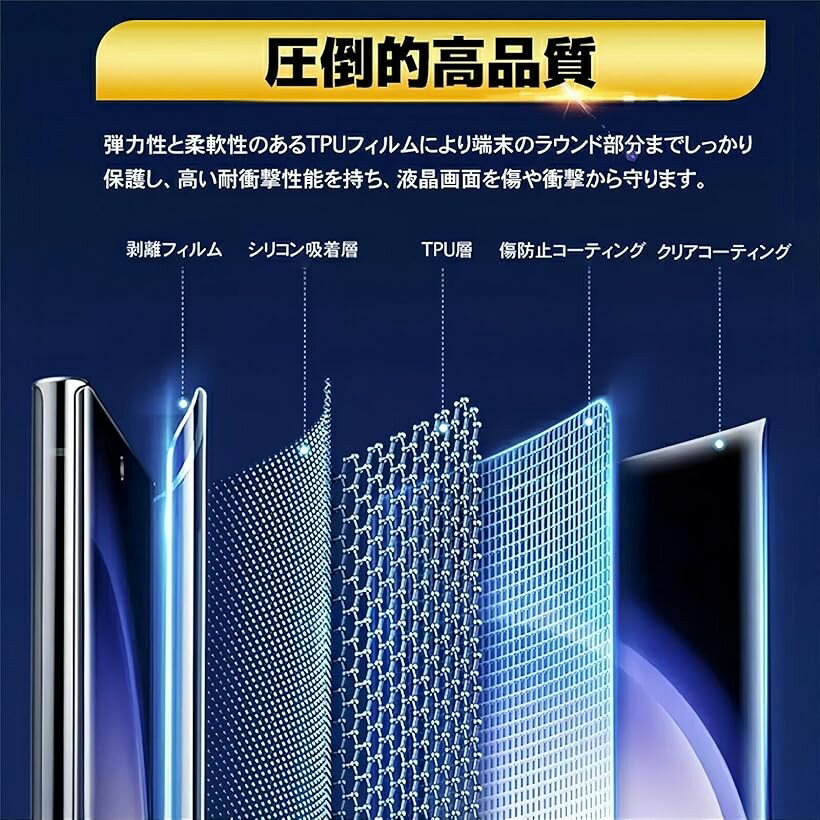 アンチグレア 1枚セットHTC Desire 22 Pro用 フィルム 専用 非ガラス 指紋認証対応TPU全面保護/キズ自動修復/繊細なタッチ/気泡ゼロ/超薄型0.15mm 保護フィルム (HCU-9CI-131)