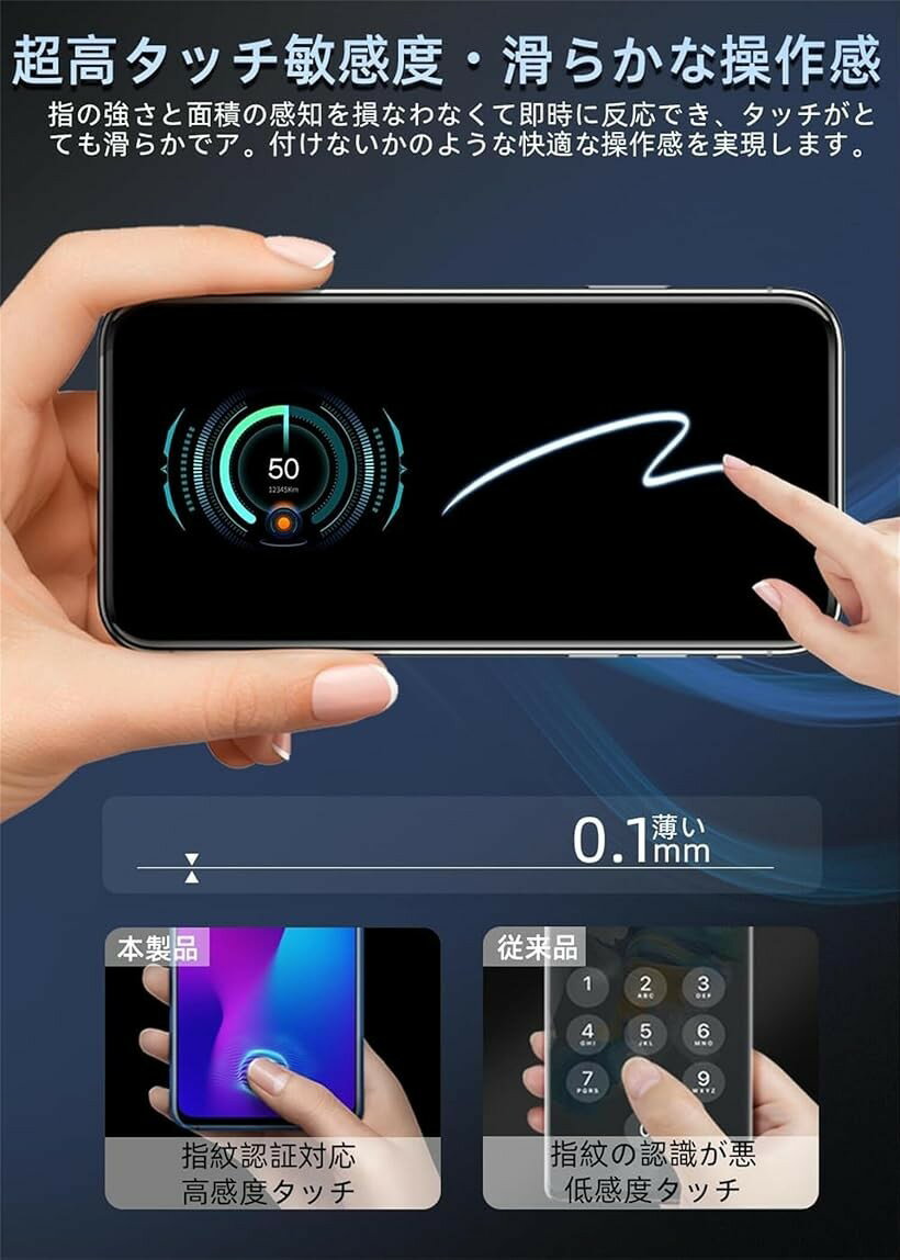 アンチグレア フィルムLibero Flip/nubia 5G 保護フィルム 軟 TPU素材 ZTE 5G保護フィルム 貼り付け簡単/全面保護/気泡ない/指紋防止/スクラッチ防止/傷つきにくい 対応フィルム (WDQ-AJK-0255) 3