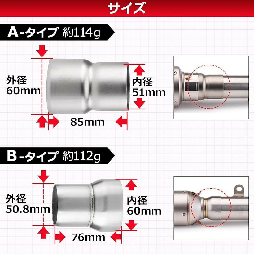 �Х��� ������󥵡� ���祤��� �����ȥХ� �ӵ� ������������ �ѥ��� �����ץ��� (����С�, ��� 60 mm ���� 50 . 8 mm)