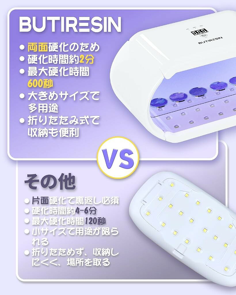 【楽天ランキング1位入賞】UVライト レジン用 両面照射 360度光源 4段階時間調節 60秒・180秒・300秒・600秒 UV遮光板付き 折りたたみ式 コンセント直差し式 2-IN-1 レジン硬化用 (ホワイト, 48W 48LEDs) horiku-10292325 ホリック サンプル画像3