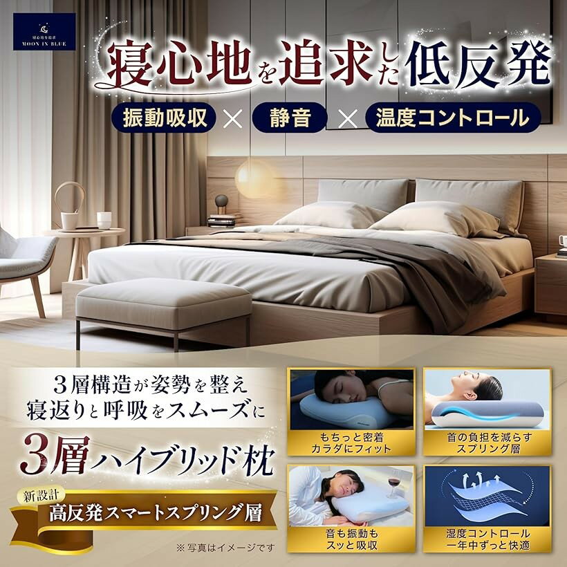 3層スマートまくら 首・肩サポート設計 3層構造 高反発x低反発 体圧分散 通気性 カバー付 睡眠コンサル監修 (ホワイト/ブルー, 縦40x横60x高さ8cm) 3