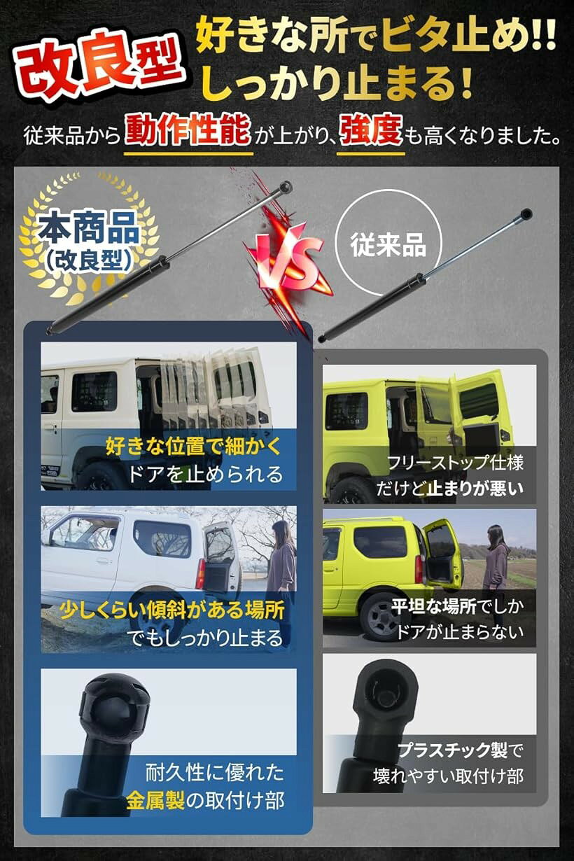 【楽天ランキング1位入賞】互換品改良型/利便性ぐ～んっとUP。 フリーストップドア...