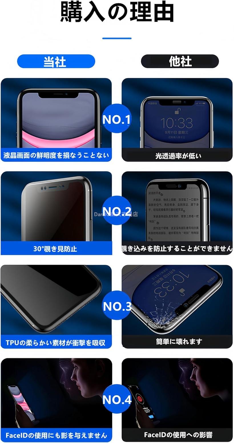 ガイド枠付き・簡単な貼り付け方Redmi 14C 用 覗き見防止フィルム 柔らかいTPU素材 指紋認証対応 剥がしにくい 気泡ゼロ 傷修復 Xiaomi 保護フィルム 全面 3D曲面 のぞき見防止 1枚セット