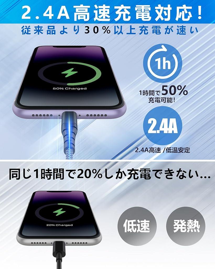 ELECOM エレコム 【3個セット】 エレコム USB2.0ケーブル(認証品、USB Type-C(TM) to USB Type-C(TM)) U2C-CC5PC20NWHX3