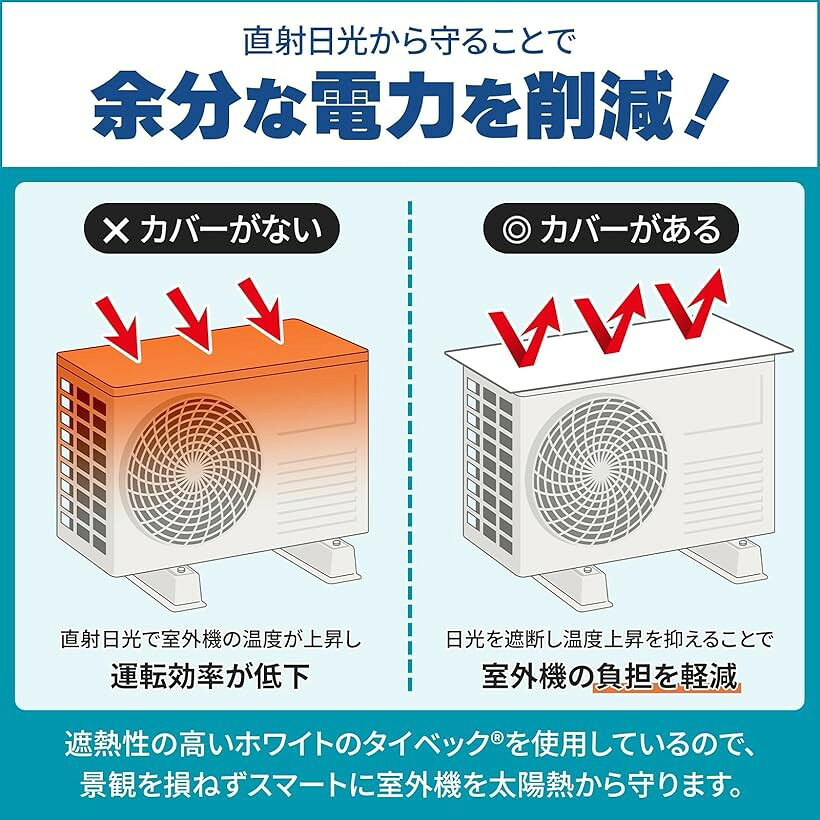 エアコン室外機カバー 2025年版 遮熱シート ホワイト デュポン タイベック 日本製 ...