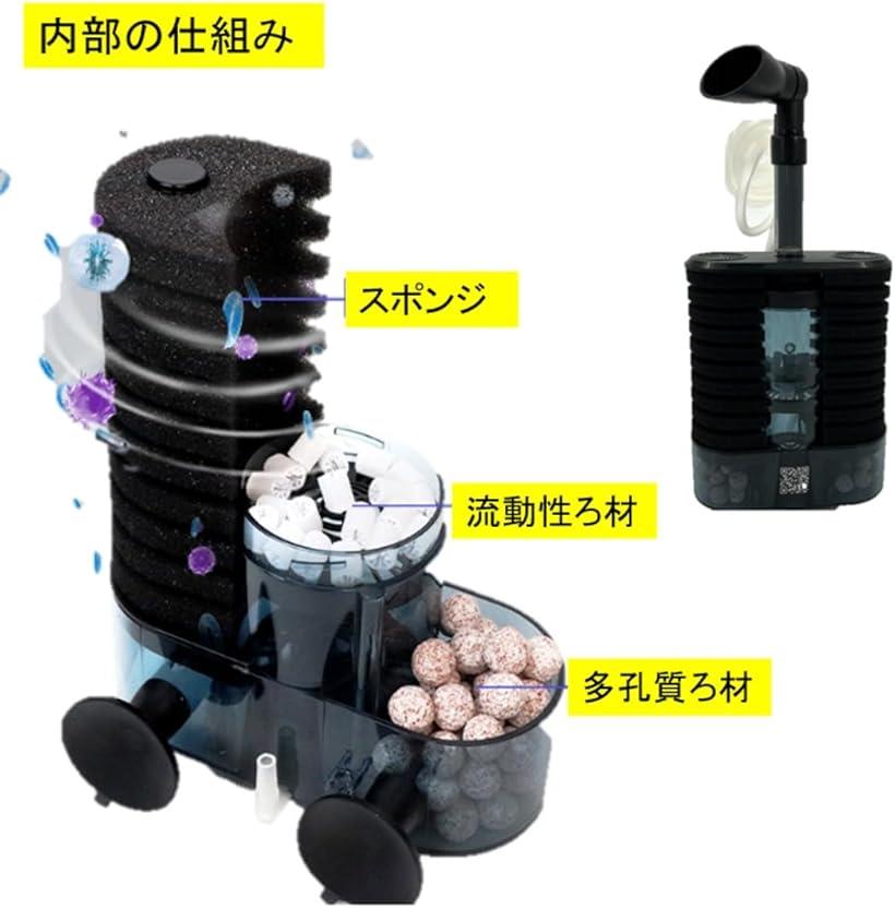 �ȥ�ץ��ɲ� ήư���ɲ�ܥ��ݥ󥸥ե��륿���� ¿���� �������� ��ñ���� �������ꥦ�� ���� ���� �Х��ƥꥢ Ǯ�ӵ� ��� ����� ����