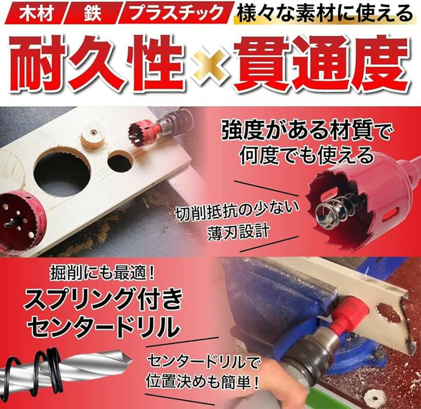 現役大工が推薦 ホールソー 140mm HSS バイメタル 薄刃 ドリルビット 穴あけ工具 木材 石膏ボード プラスチック 対応 電動ドリル用 DIY (140mm)
