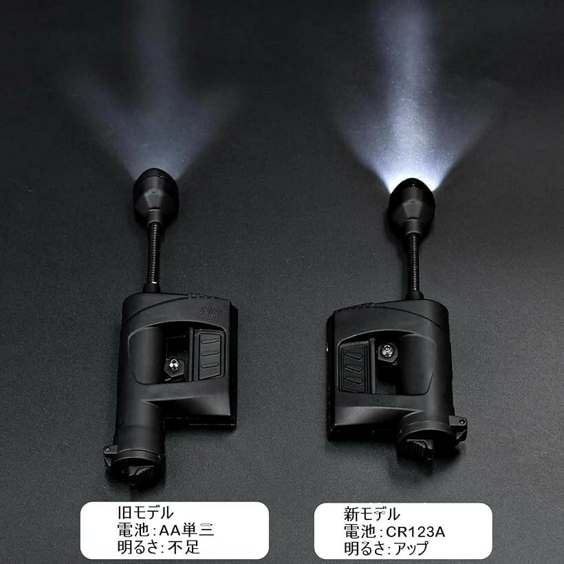 ����ǥ� �إ��åȥ饤�� �ޥ���� ���Х��� �����ƥ����� 4�� LED IR �ֳ��� �ե쥭���֥�360�ٲ�ž FAST MICH 20mm ARC�졼�� ���դ� (�֥�å�)