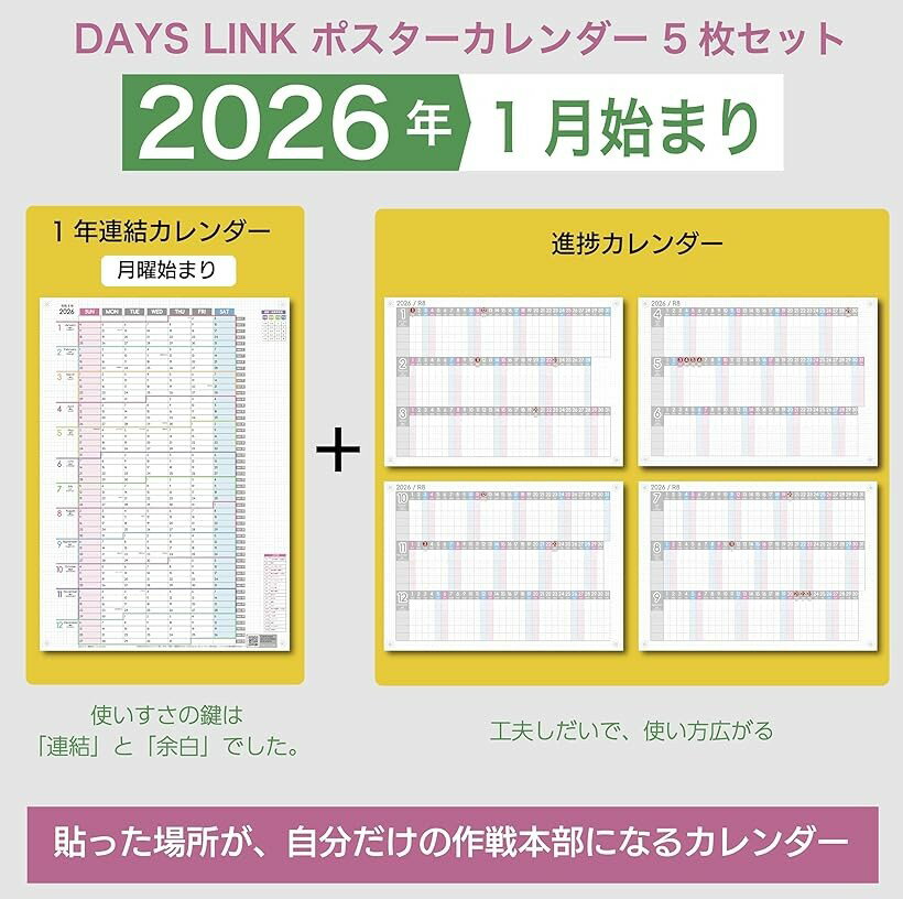 1ǯϢ�� �� ��Ľ�������� ������㡼�� ��² 2026ǯ 1��Ϥޤ����˻Ϥޤ� �礭�� �ɳݤ� (�ѥ��ƥ�, A2)