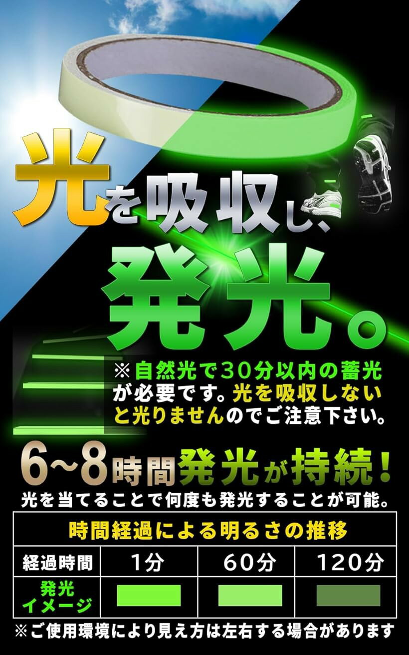蓄光テープ 夜光テープ 蛍光テープ 夜間 発光 高輝度 非常口 停電 ハロウィン イベント (オレンジ発光, 幅10mmx5m 1個)
