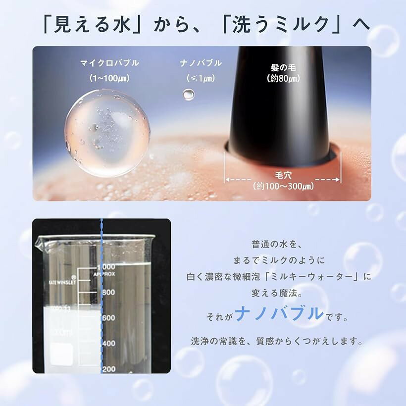 ナノバブル シャワーヘッド用 ナノバブル発生器 節水 お風呂 取り付け簡単 肌 髪 に優しい 深層洗浄 食器洗い 野菜洗い 洗顔 G1/2対応 1個入り (銀, なし)