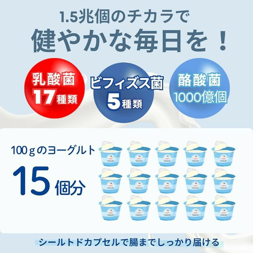 乳酸菌 ビフィズス菌 酪酸菌 サプリ 1.5兆個 国内製造 サプリメント (30日分)