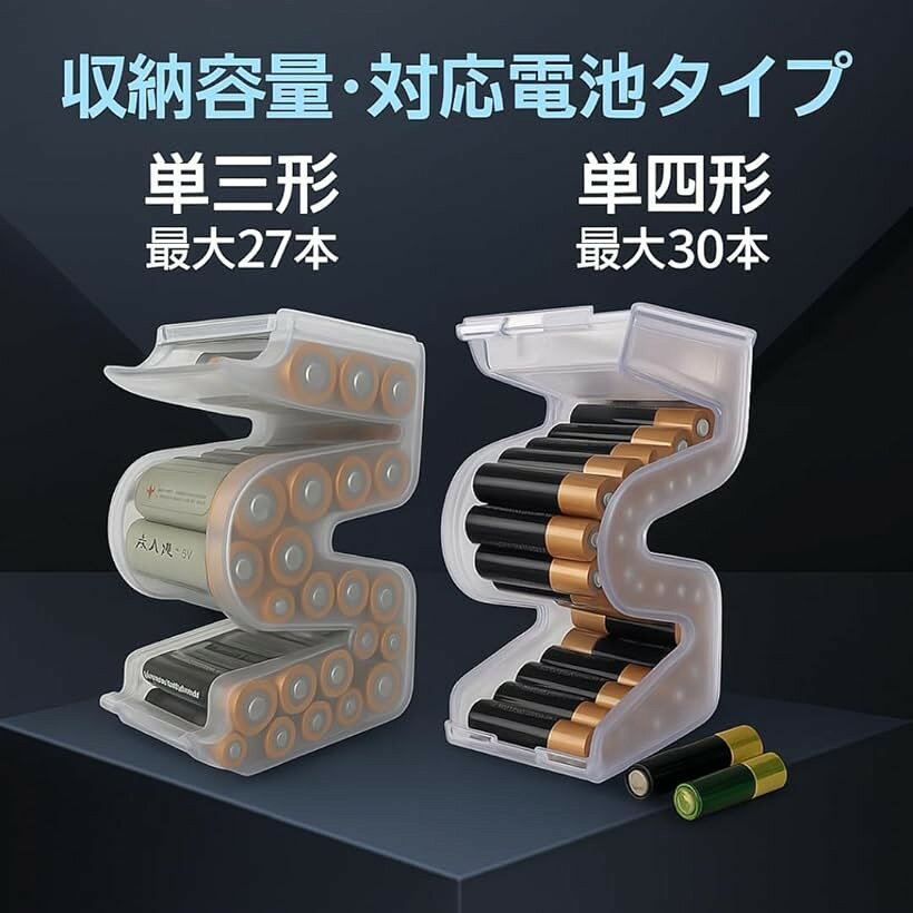 電池ケース 収納 ホルダー 乾電池 防湿 防塵 リチウム アルカリ 単三型 単四型 大容量 27本 保管 液漏れ 防止 3