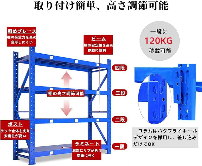 スチールラック 倉庫収納ラック 業務用ラック 棚 4段 耐荷重480kg 組立簡単 連結可能 高さ調節可能 物置 作業台 (ホワイト(補助ラック), 幅150cmx奥行40cmx高さ150cm) [2]