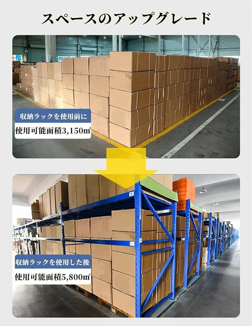 スチールラック 倉庫収納ラック 業務用ラック 棚 4段 耐荷重480kg 組立簡単 連結可能 高さ調節可能 物置 作業台 (ホワイト(補助ラック), 幅150cmx奥行40cmx高さ150cm) [3]