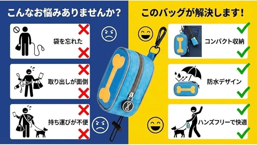 ホリックの香り付きエチケット袋 20枚x8ロール 160枚＋リード取付可能 収納バッグ セット 犬用お散歩グッズ (レモンの香り＋濃紺地バッグ)｜アングル2