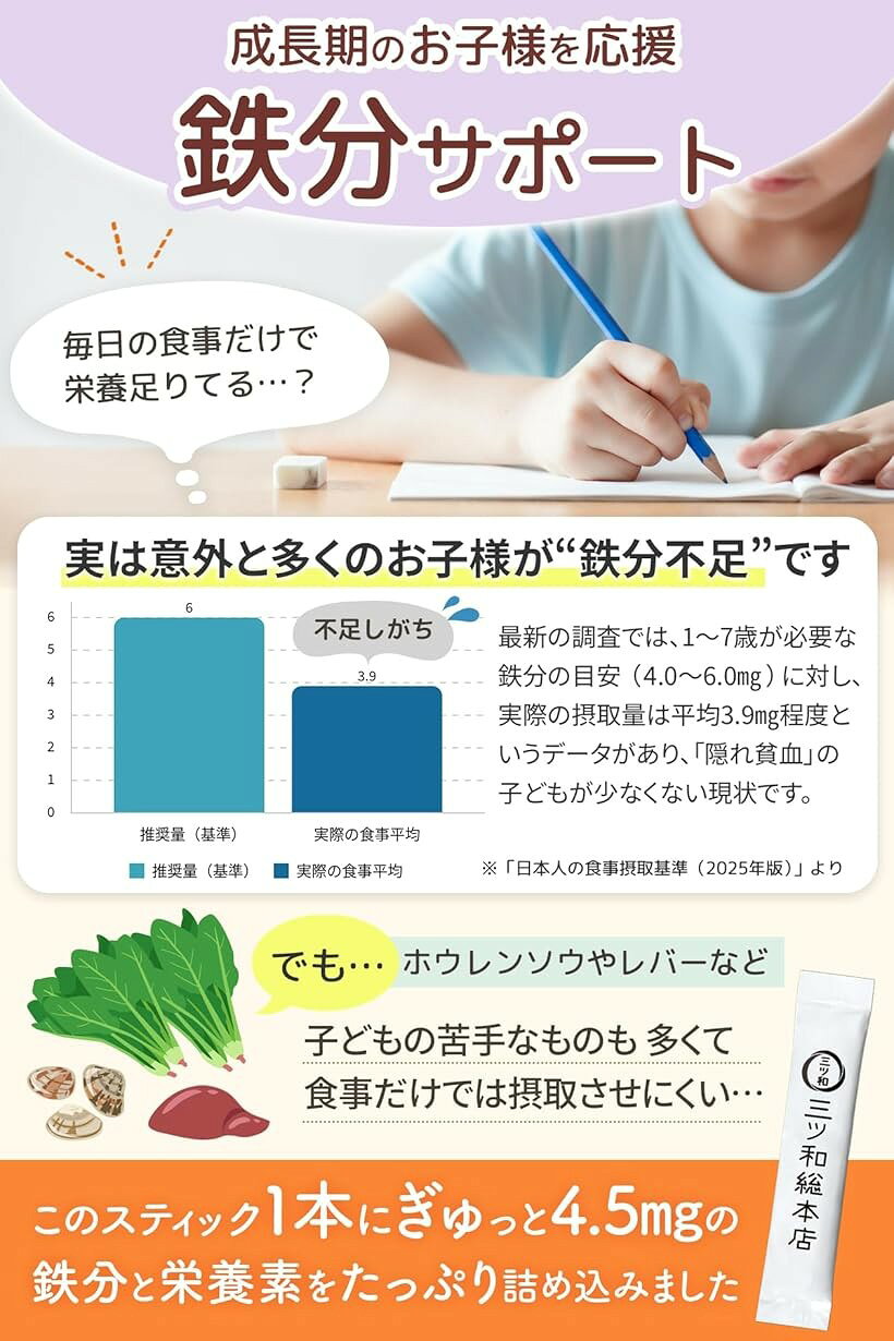 ホリックの野菜イヤイヤでも、鉄分はこれ1本管理栄養士監修 Bambino+ こども鉄分 無味無臭 パウダー ドリンクやジュースに混ぜやすい たんぱく質 ビタミンD ビタミンB12 カルシウム 葉酸 亜鉛 (10包)｜アングル3
