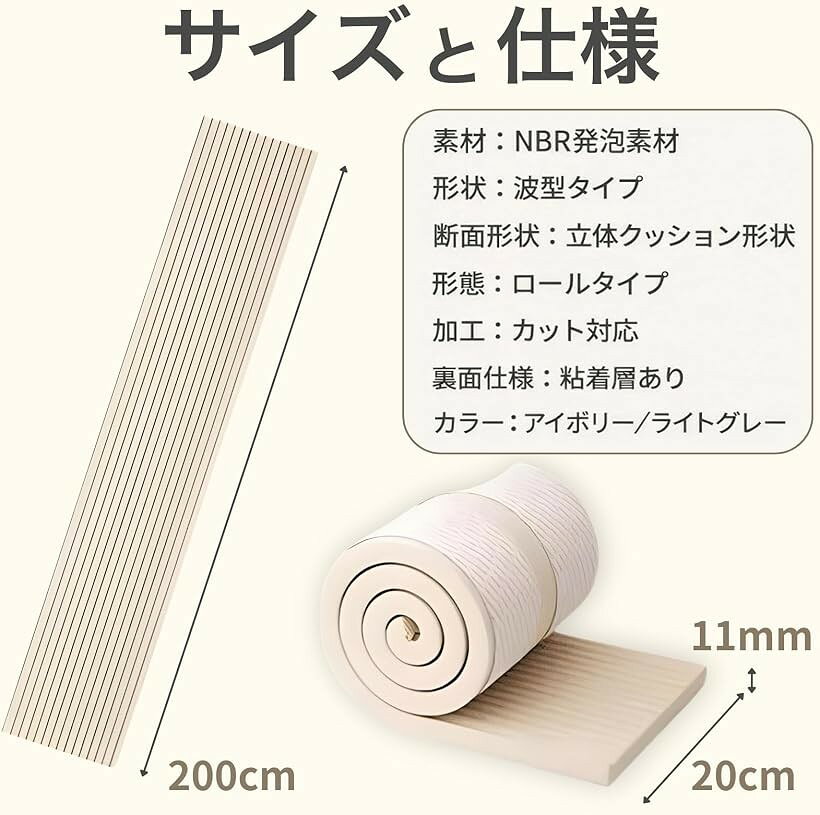 ホリックのコーナーガード ウォールクッション 波型 厚手 衝撃吸収 ベビーガード クッションテープ 家具・壁・階段 赤ちゃん 子供 高齢者 (ライトグレー, 20cmx200cm)｜アングル3