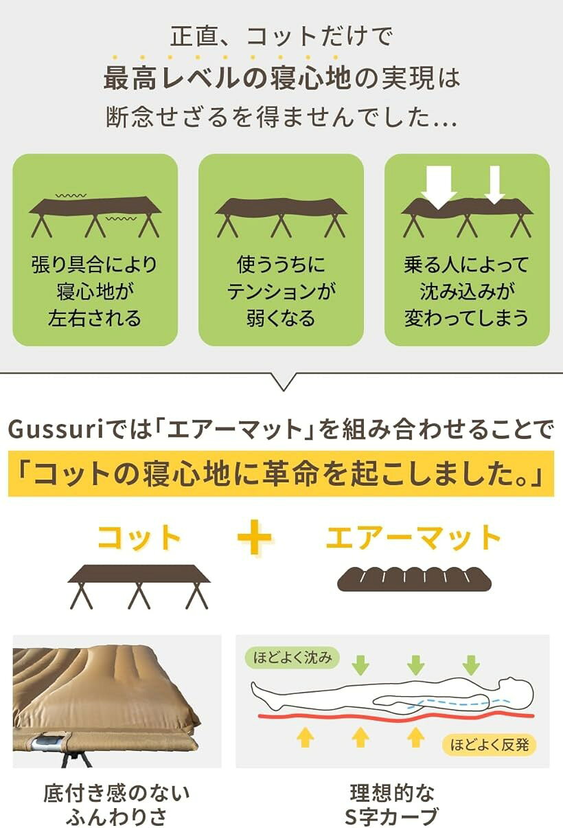 ホリックの【楽天ランキング1位入賞】エアーマットコットGussuri ワンタッチ60秒で自動膨張 折りたたみベッド ハイ/ロー切替可能 210cmx76cm 耐荷重150kg Black (Black, XX-Large)｜アングル3
