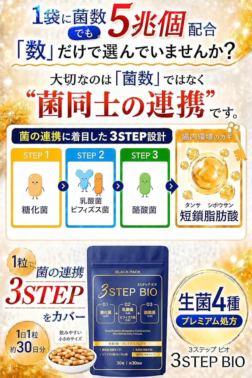 生きた菌4種 乳酸菌 酪酸菌 ビフィズス菌 糖化菌 3STEP BIO 3ステップ ビオ サプリ...