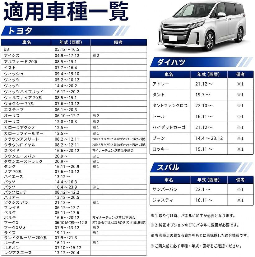 ETCブラケット トヨタ ダイハツ系対応 ETC取付基台 ETC車載器取付ステー 純正ETC取...