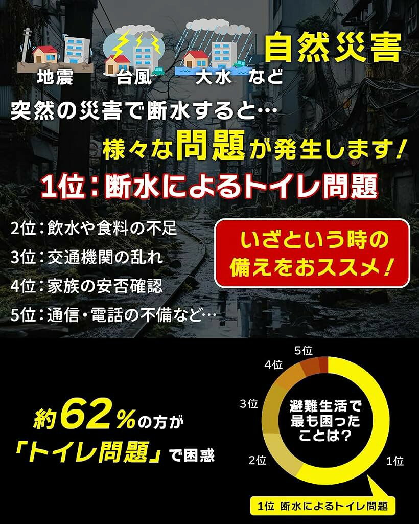 簡易トイレ 日本防災士機構・防災士監修 非常用トイレ 携帯トイレ 防災グッズ 強力消臭 15年保存可能 汚物袋 防臭袋 ハイグレード凝固剤 手袋 日本語説明書 どこでも簡単 男女兼用 大容量 (30回セット) horiku-10262480 ホリック サンプル画像3