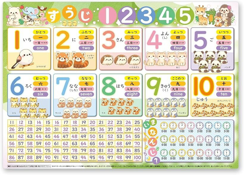 お風呂ポスター 知育ポスター 学習 B3サイズ 防水 教育 カラフル イラスト 入園準...