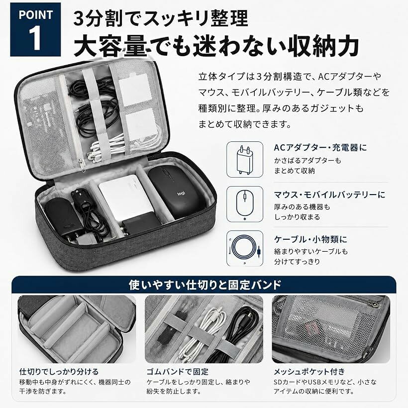 GLOFIN ガジェットポーチ トラベルポーチ PC周辺機器 ケーブル収納 撥水 ポケット 小物入れ 出張 旅行 (スリムブラック) horiku-10367139 ホリック サンプル画像3