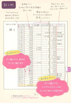 家計簿 簡単スッキリ家計簿 スヌーピー行列 A5サイズ EFK-711-160 ホールマーク 項目が少なくてスッキリ。色分けで迷わず書けて、気分スッキリ