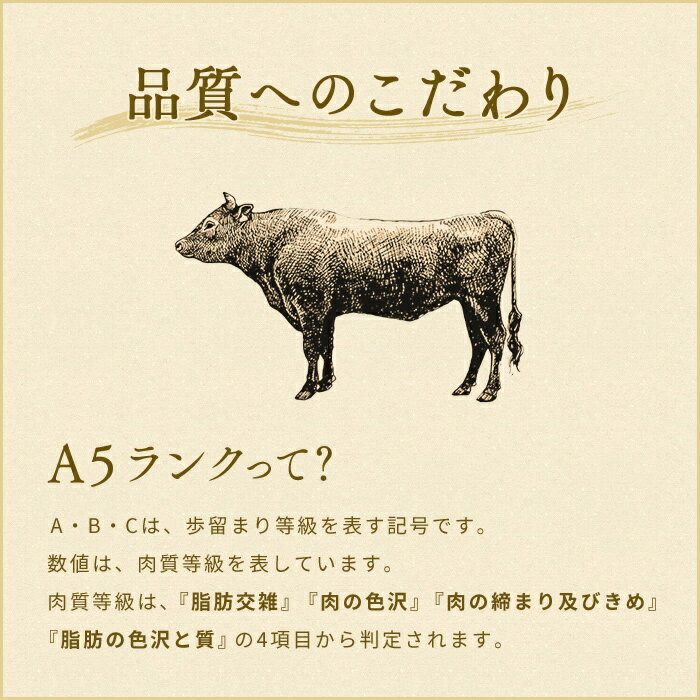 【ポイント5倍】松阪牛すき焼き【最高等級A5ランク松阪牛モモスライス600g「松阪牛証明書付き」】お歳暮ギフト松坂牛肉お肉国産牛和牛牛モモ肉牛もも肉すき焼き肉赤身すきやき用すき焼き用国産三重県贈答用誕生日プレゼント贈り物