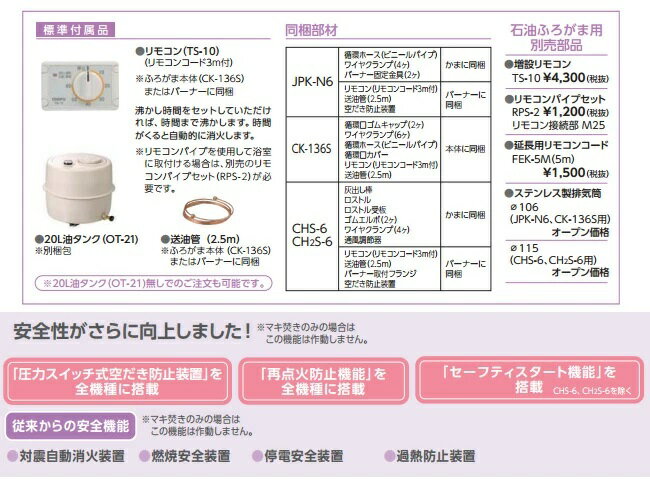 長府製作所 CHS-6(50Hz/60Hz) ...の紹介画像2