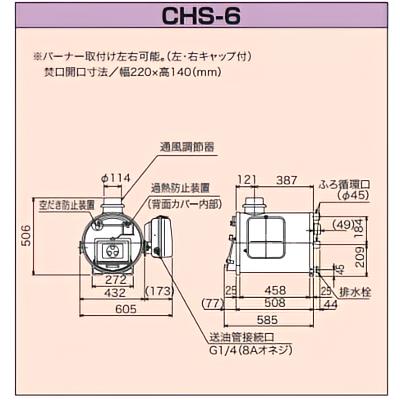 長府製作所 CHS-6(50Hz/60Hz) ...の紹介画像3