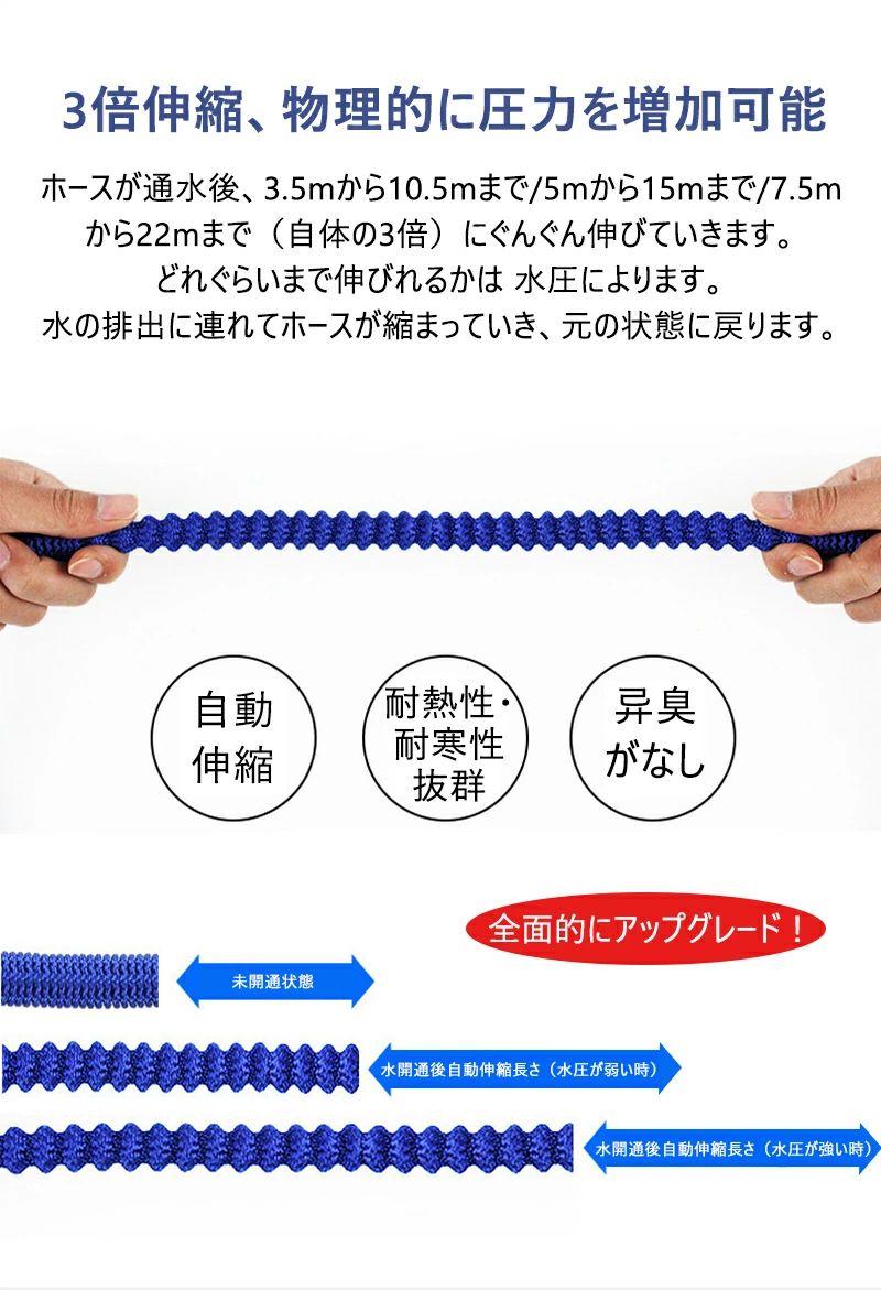 伸びるホース 伸縮ホース 高圧ホース ホース 延長ホース 3.5mから10.5mまで 散水ホ...