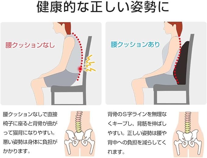 ���å���� ��ȿȯ ���С����ݡ��� ���ե��� �ػ� ���� ������'����९�ꥢ ���եХ��Ĵ���ǽ ������ �֥�å� (36*41*12cm)