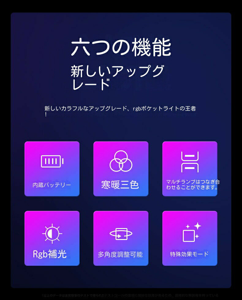 撮影用ライト 照明 持ち運び ライト 自撮りライト クリップ式 スマホライト USB充電式 女優ライト 配信用ライト youtube撮影用ライト コンパクト ビデオライト 高輝度 高演色 3色モード スマホ/パソコン/ノートpc用 夜間撮影/オンライン会議/zoom/在宅勤務/リモートワーク用 hoshistar-10020229 星STAR サンプル画像3