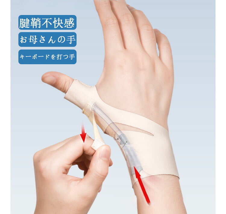 この商品についてまるでオーダーメイドのフィット感！動きやすいのにズレにくい手首サポーター。薄いのにパワーはしっかり。ズキッとくる親指・手首をセンタークロスボーンがしっかりサポート。【まるで特注品のようなフィット感】巻くだけ簡単に装着ができ幅広ベルトが手首をしっかりホールド。指にもフィットします。伸縮性とパワーがある生地でしっかりフィット。下着などにも使われる肌当たりの良い素材を使用しております。【負担のかかりやすい場所を固定】母指のつけ根と手首の2ヵ所を固定することで動きを抑制します。仕事、趣味、家事をしっかりサポートします。【家事もしっかりサポート】水に強い素材を使用しているのでちょっとした水仕事もOK。薄いのでゴム手袋をつけてもお使いいただけます。適応サイズ:[Sサイズ]手首周り14￣17(cm)，[Mサイズ]手首周り16.5￣20(cm)