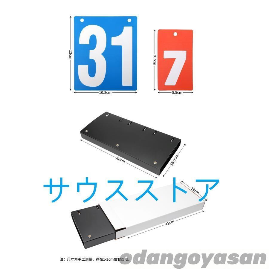 スコアボード 得点ボード 得点板 数字 卓球 サッカー 運動会 野球 バレー バドミン...