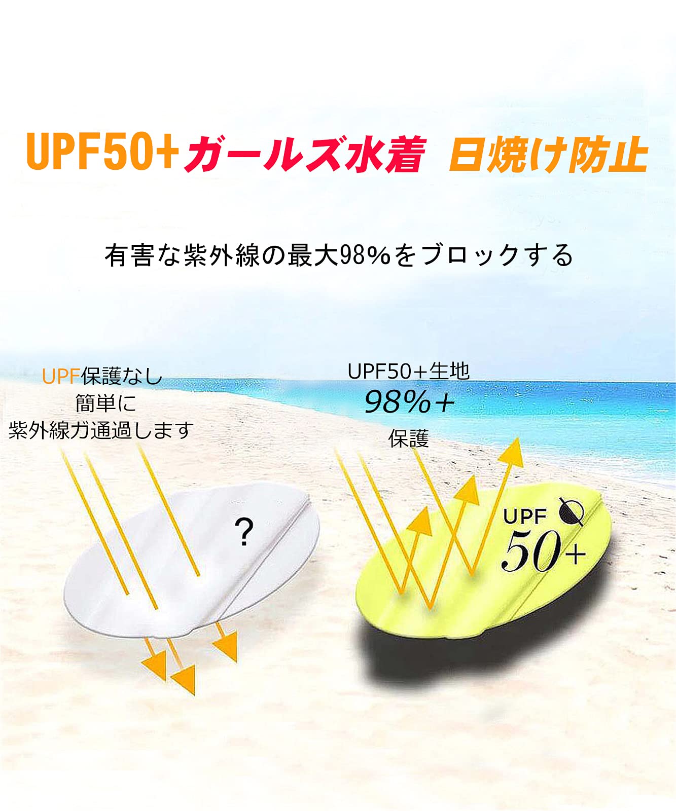 weVSwe 水着 女の子 ラッシュガード キッズ 女の子 セパレート 半袖 キッズ水着 子供用小学生 幼稚園 UPF50+ UVカット 色：スイカ、サイズ：10 Years