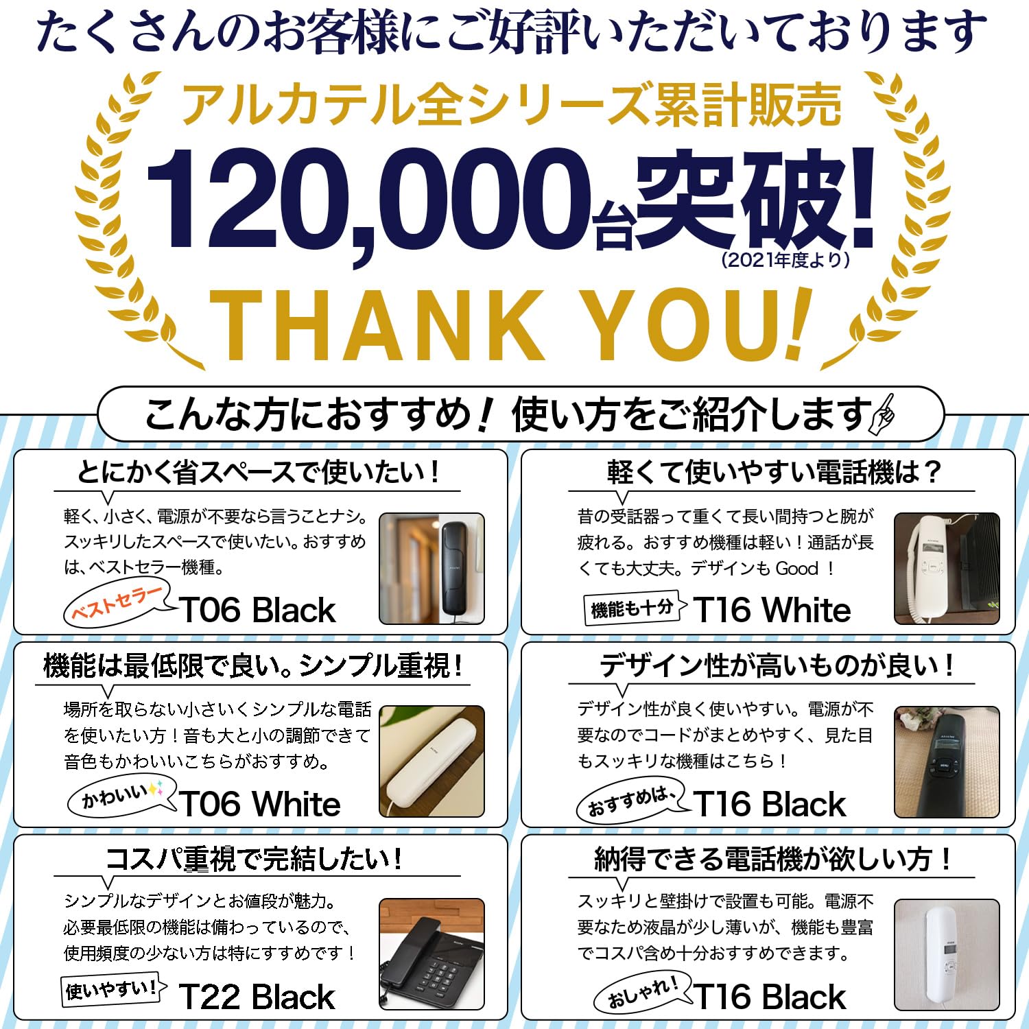 ALCATEL (アルカテル) T06 電話機 シンプル 固定電話機 ビジネスフォン 電話 電源不要 コンパクト 小型 卓上 壁掛け アナログ回線 受付用 オフィス用 家庭用 ブラック