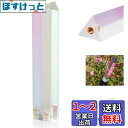 Selens 三角プリズム 30x30x130mm 1/4ネジ付き 光学ガラス製 プリズム三角 撮影道具 表面コーティング 撮影用 分散 屈折 写真プリズム ガラスプリズムツール レインボー 影重ね効果 拭き取り布付き