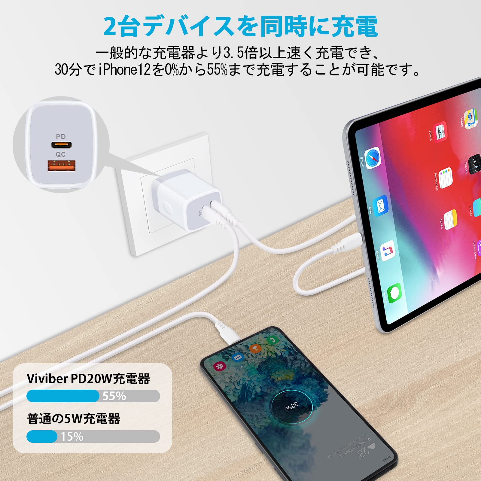 Viviber usb コンセント タイプc 充電器 iPhone16 acアダプター usb Type-C 電源アダプター 20W PD急速充電 PSE認証 2ポート(USB-A+USB-C) アイフォン充電アダプター iPhone16/15/14/ 13/12/11/iPad/Xperia/GALAXY/Android等対応 3個セット