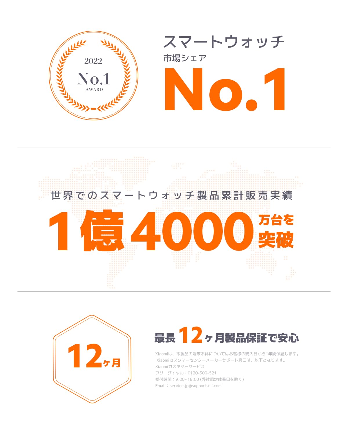 シャオミ(Xiaomi) Redmi Watch 3 Active ブラック