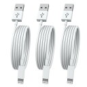 iPhone USB 変換アダプタ【Lightning - USB 3カメラアダプタ】急速充電 + データ転送 双方向 高速転送 写真/ビデオ/ファイル iPhone/iPad対応