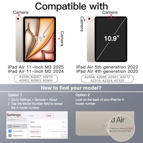 【送料無料】JETech 磁気式着脱可能ケース iPad Air 11インチ M3/M2 (2025/2024)、iPad Air 第5/4世代 用 Pencilホルダー付き 取り外し可能 回転カバー 縦/横スタンド機能 画面浮き上げ設計