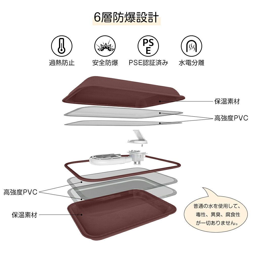 HOSKY楽天市場店の【P2倍+5%OFF】湯たんぽ 充電式 蓄熱式 カバー 付き かわいい 急速充電 軽量 長時間 繰り返し使用可 過熱防止 電気 コードレス ソフト湯たんぽ お湯不要 冷え 防寒 対策 おしゃれ エコ 省エネ 携帯 安全 旅行 就寝 在宅勤務 看護 冬 あったかグッズ｜アングル2